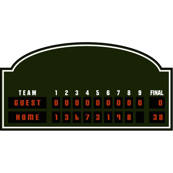 scoreboard Thumbnail